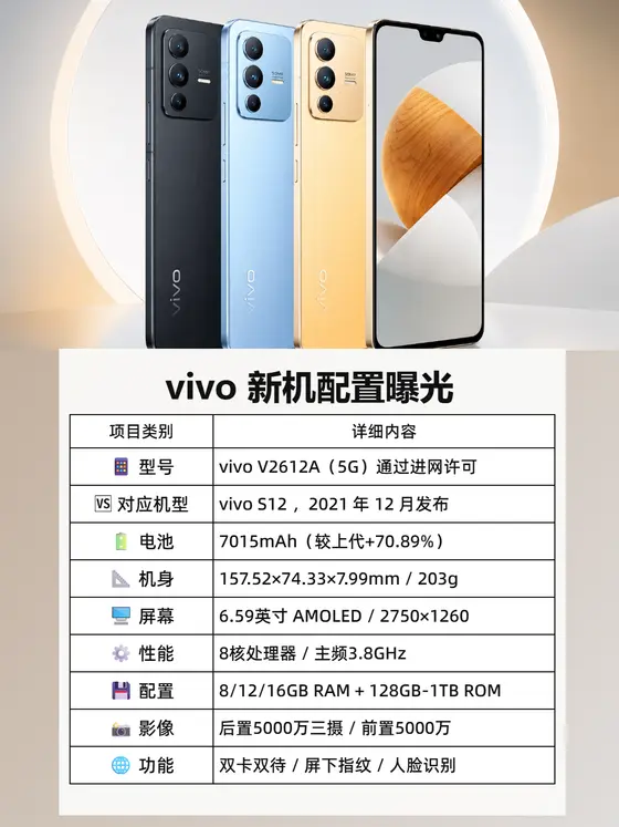vivo 新机配置曝光