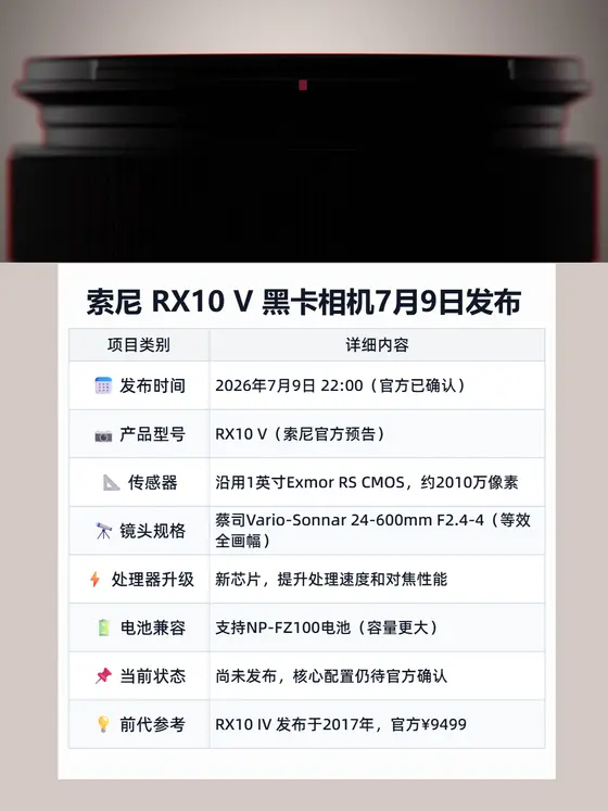 索尼 RX10 V 黑卡相机7月9日发布