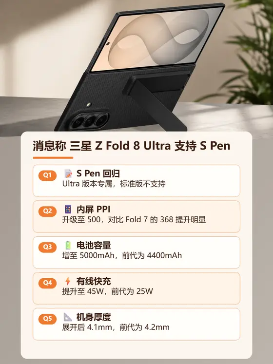 消息称 三星 Z Fold 8 Ultra 支持 S Pen