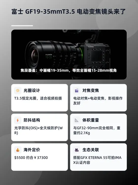 富士 GF19-35mmT3.5 电动变焦镜头来了