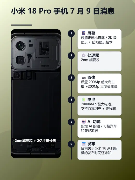小米 18 Pro 手机 7 月 9 日消息