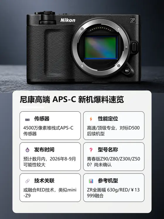 尼康高端 APS-C 新机爆料速览