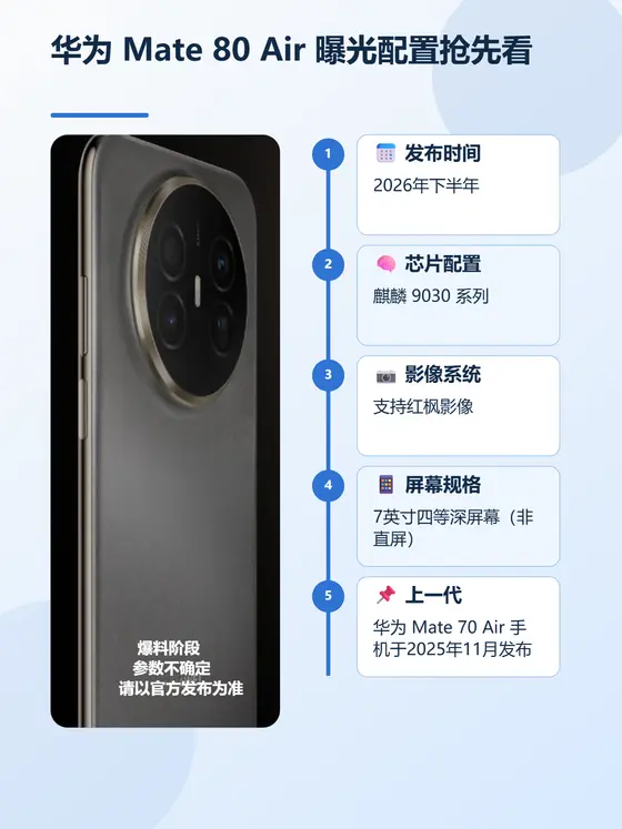 华为 Mate 80 Air 曝光配置抢先看