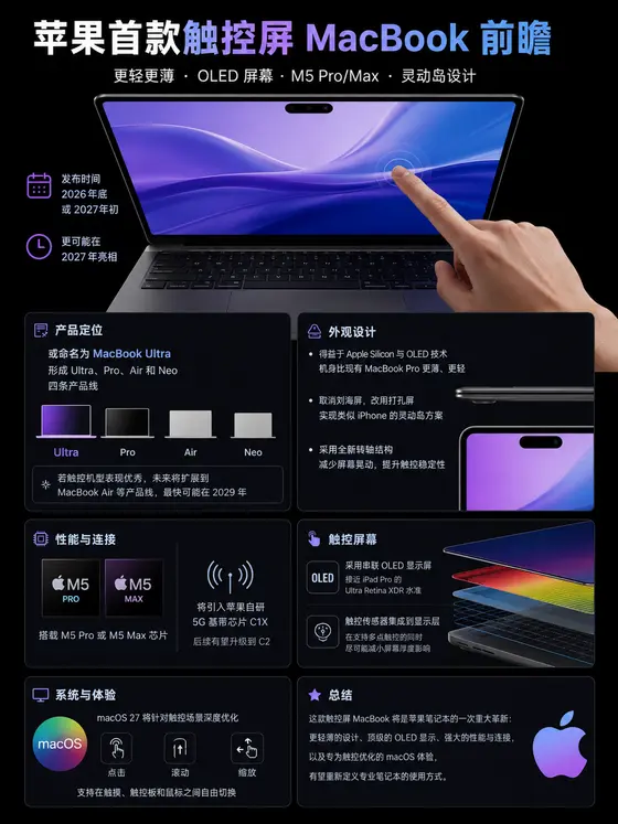苹果触控屏高端 MacBook Pro 笔记本前瞻