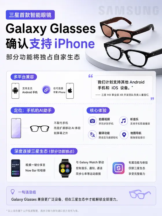 三星智能眼镜要打通 iPhone 了？