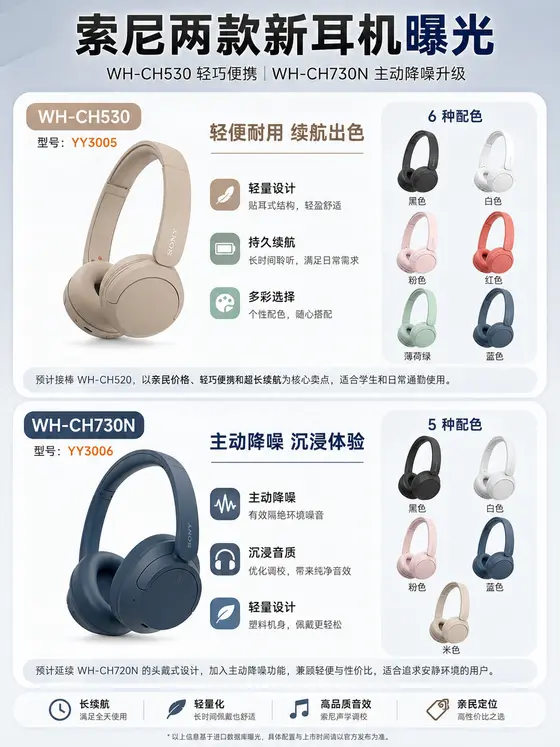 索尼头戴耳机新品曝光，轻便降噪各有侧重