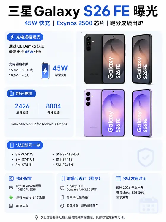 三星 Galaxy S26 FE 手机的新消息
