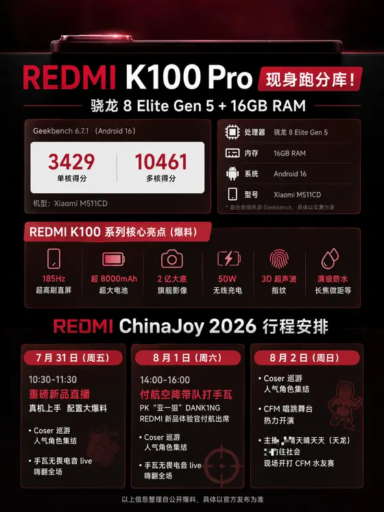 REDMI K100 Pro 跑分曝光，预计2026年7月31日发布