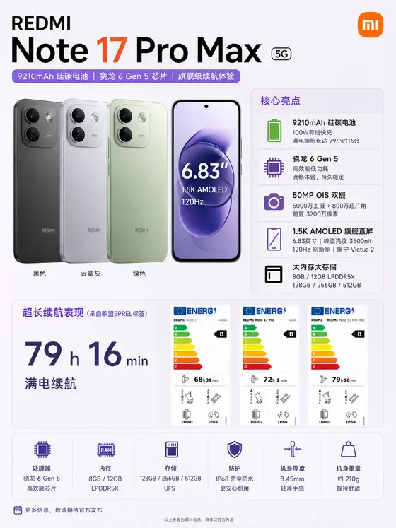 红米 Note 17 Pro Max 参数曝光，主打超长续航
