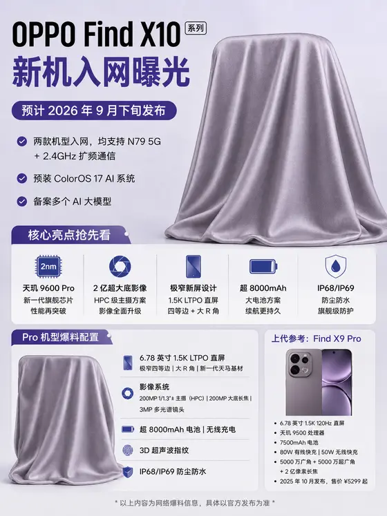 OPPO Find X10 系列入网，预计九月下旬登场