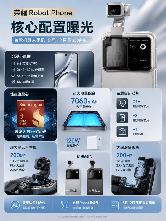 荣耀 Robot Phone 配置曝光，发布时间确定