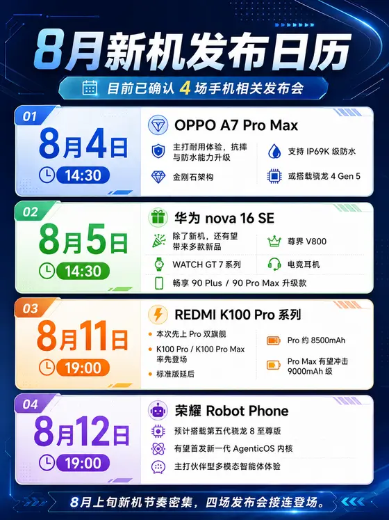 2026年8月四场手机发布会时间排期公布