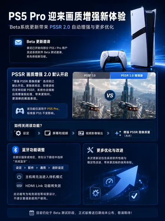 索尼 PS5 Pro 推进 PSSR 2.0，主机画质再升级