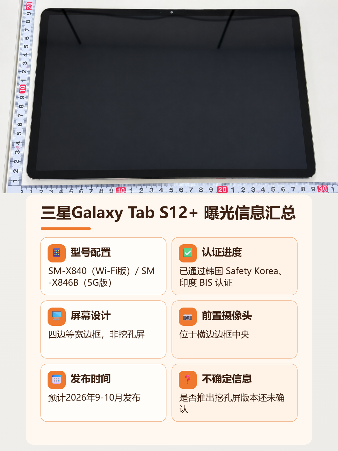 三星Galaxy Tab S12+ 曝光信息汇总 信息图