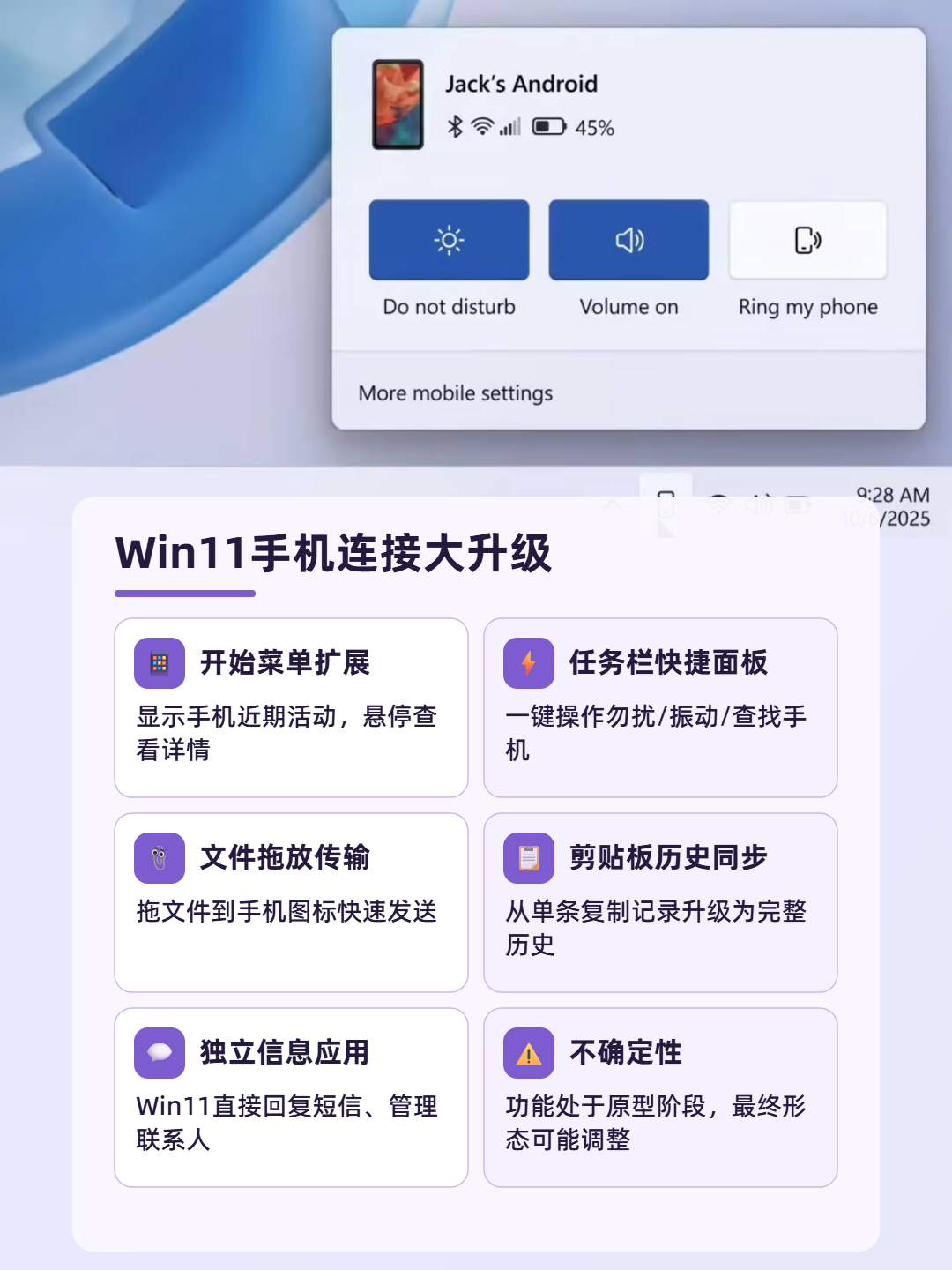 Win11手机连接大升级 信息图