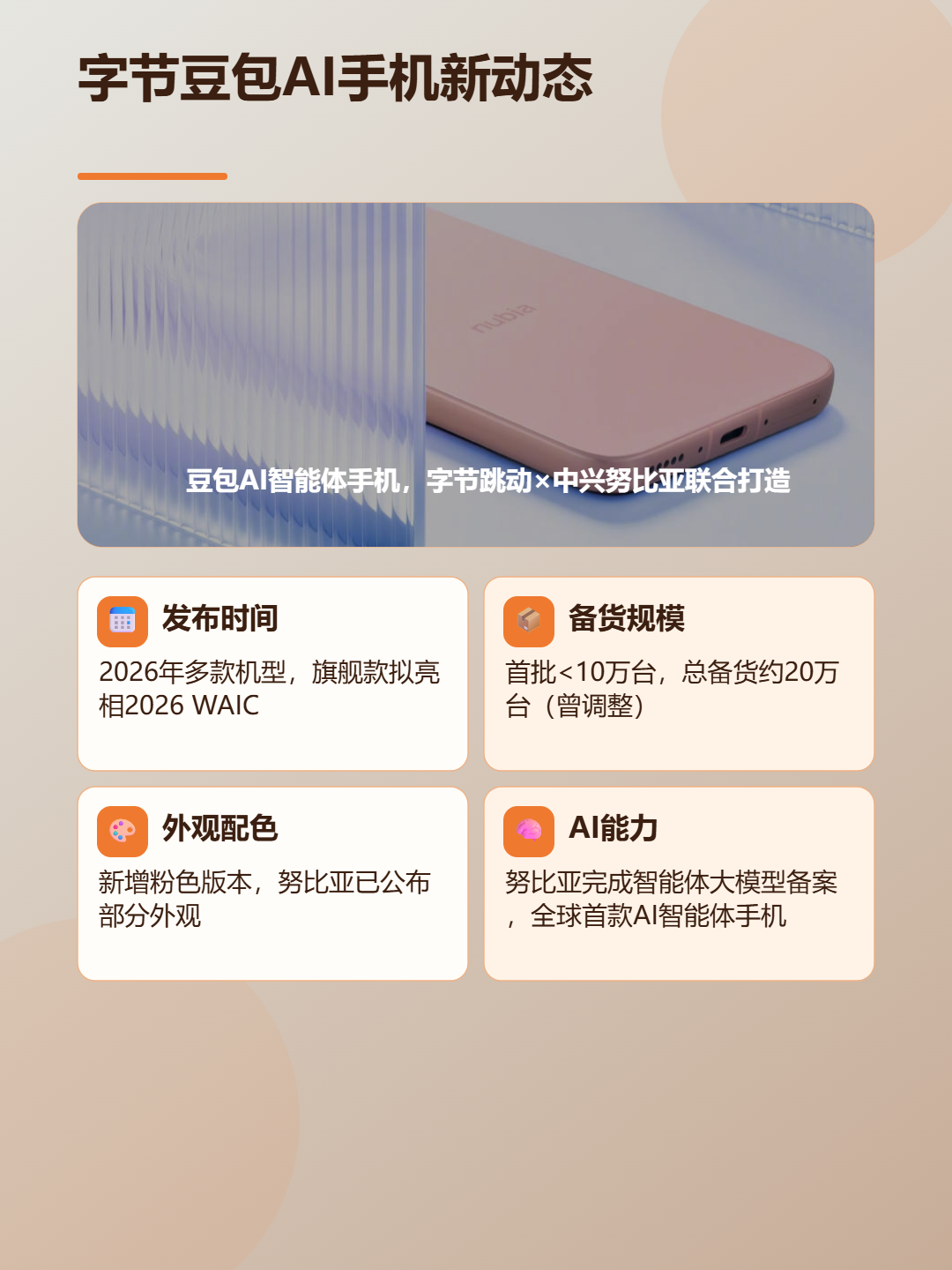 字节豆包AI手机新动态 信息图