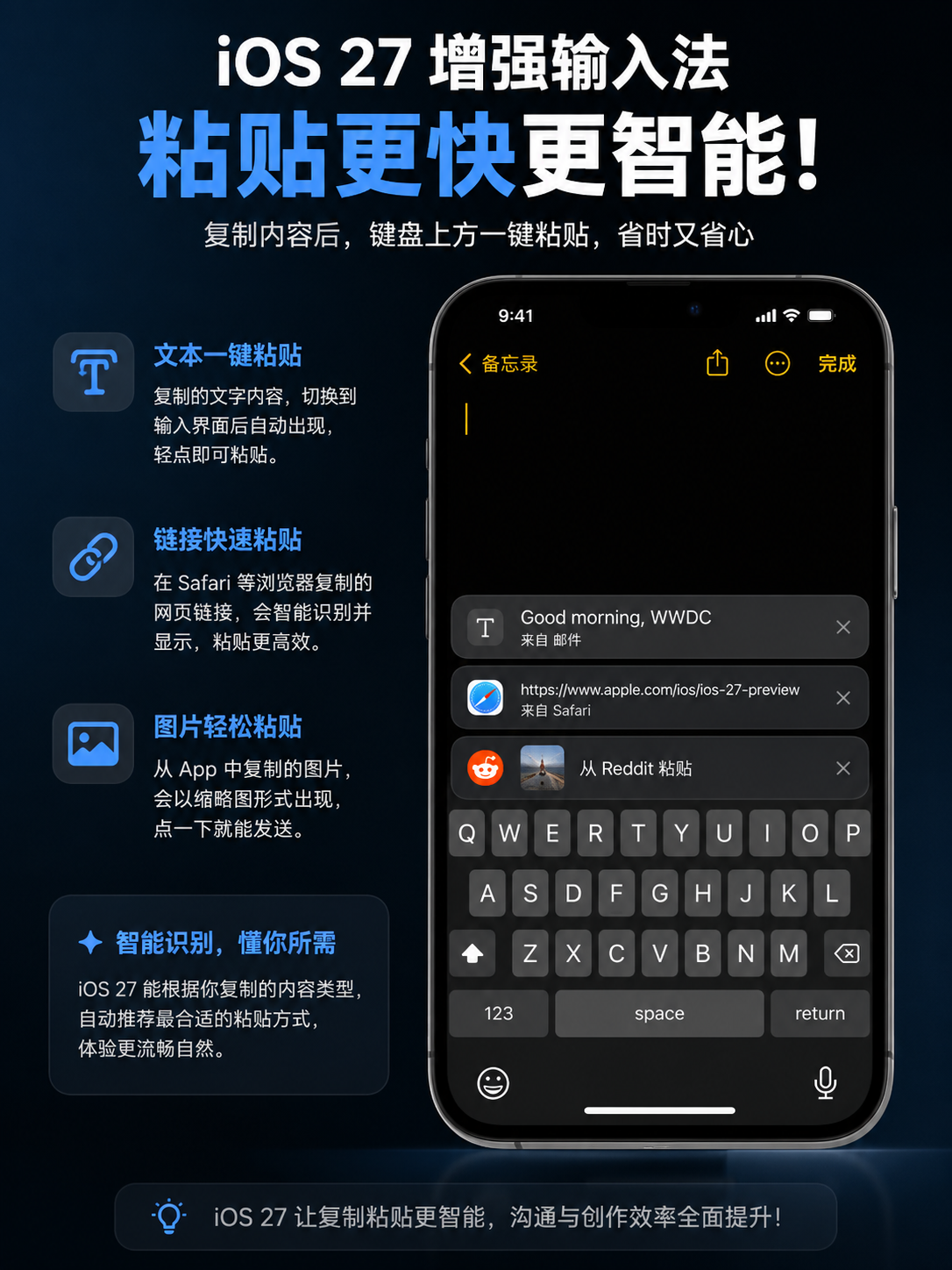 iOS 27 输入法迎来升级，复制粘贴终于不用长按了 信息图
