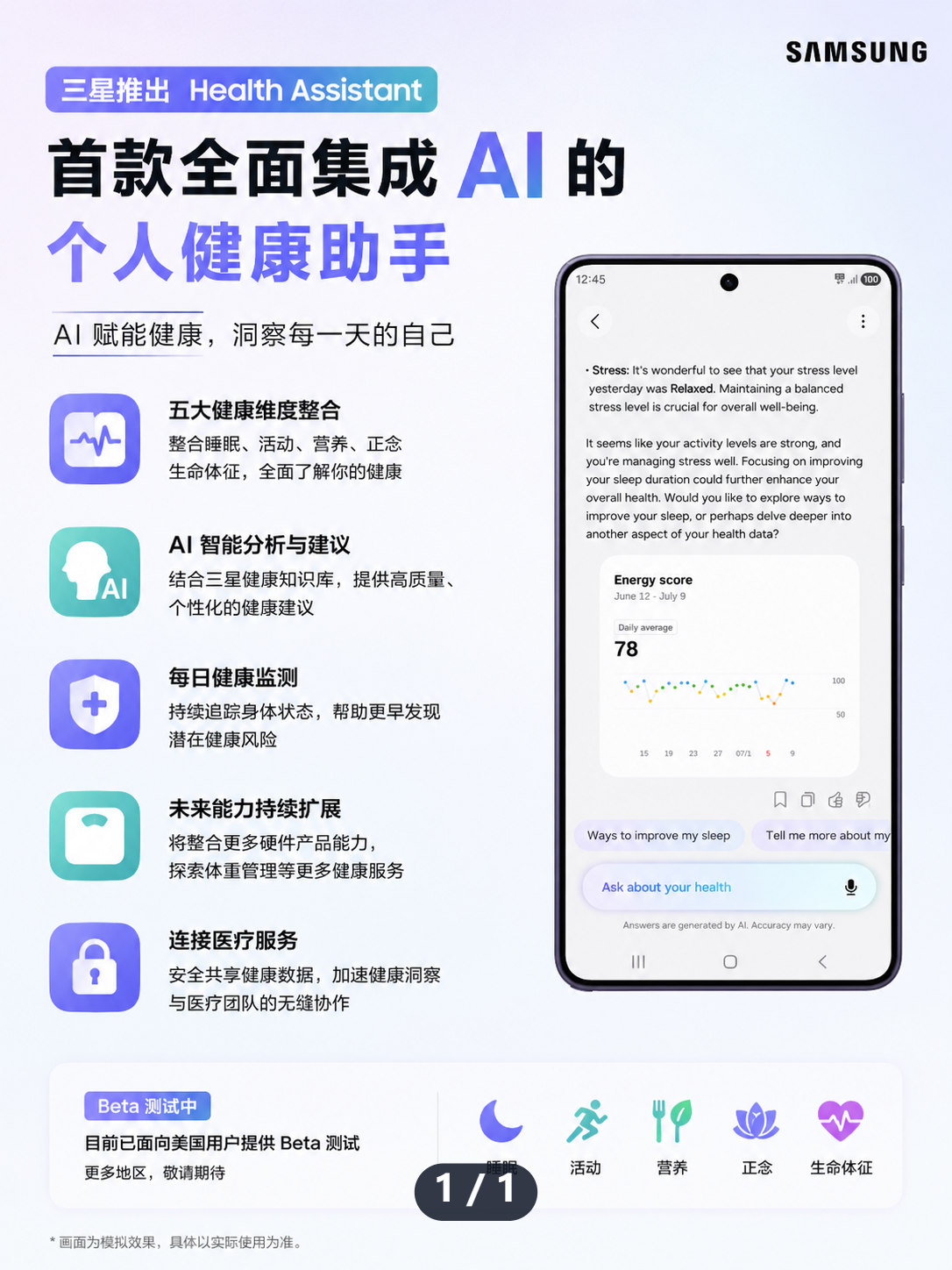 三星把 AI 健康助手做进 Samsung Health 了！ 信息图