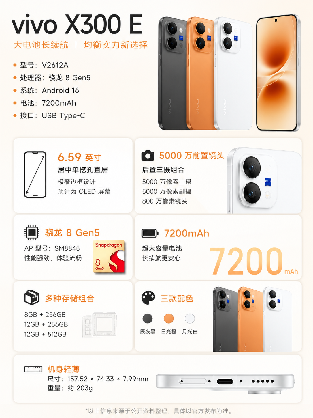 vivo X300 E 曝光：主打大电池+均衡配置 信息图