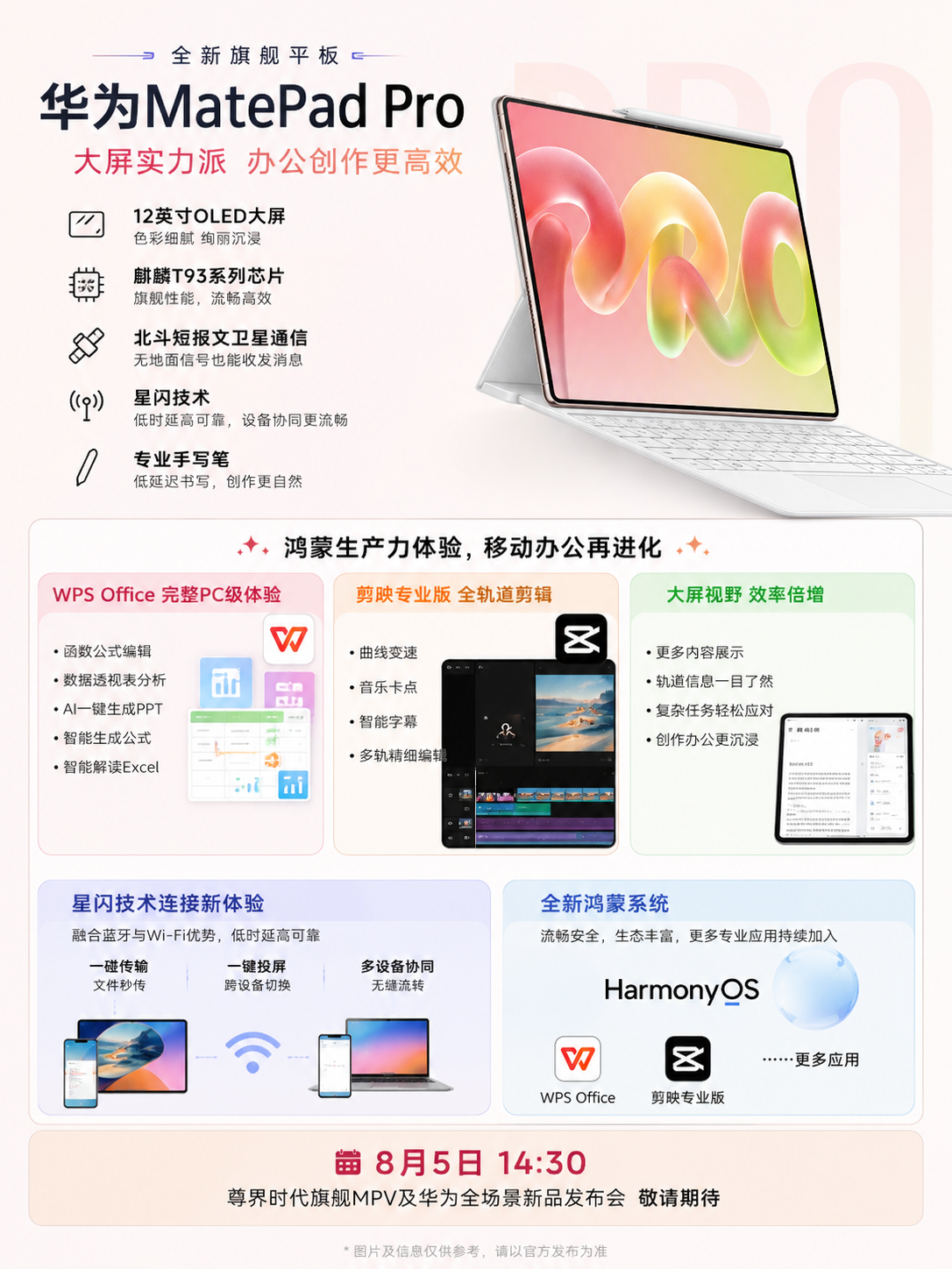 华为 MatePad Pro 平板定档，2026年8月5日正式发布 信息图