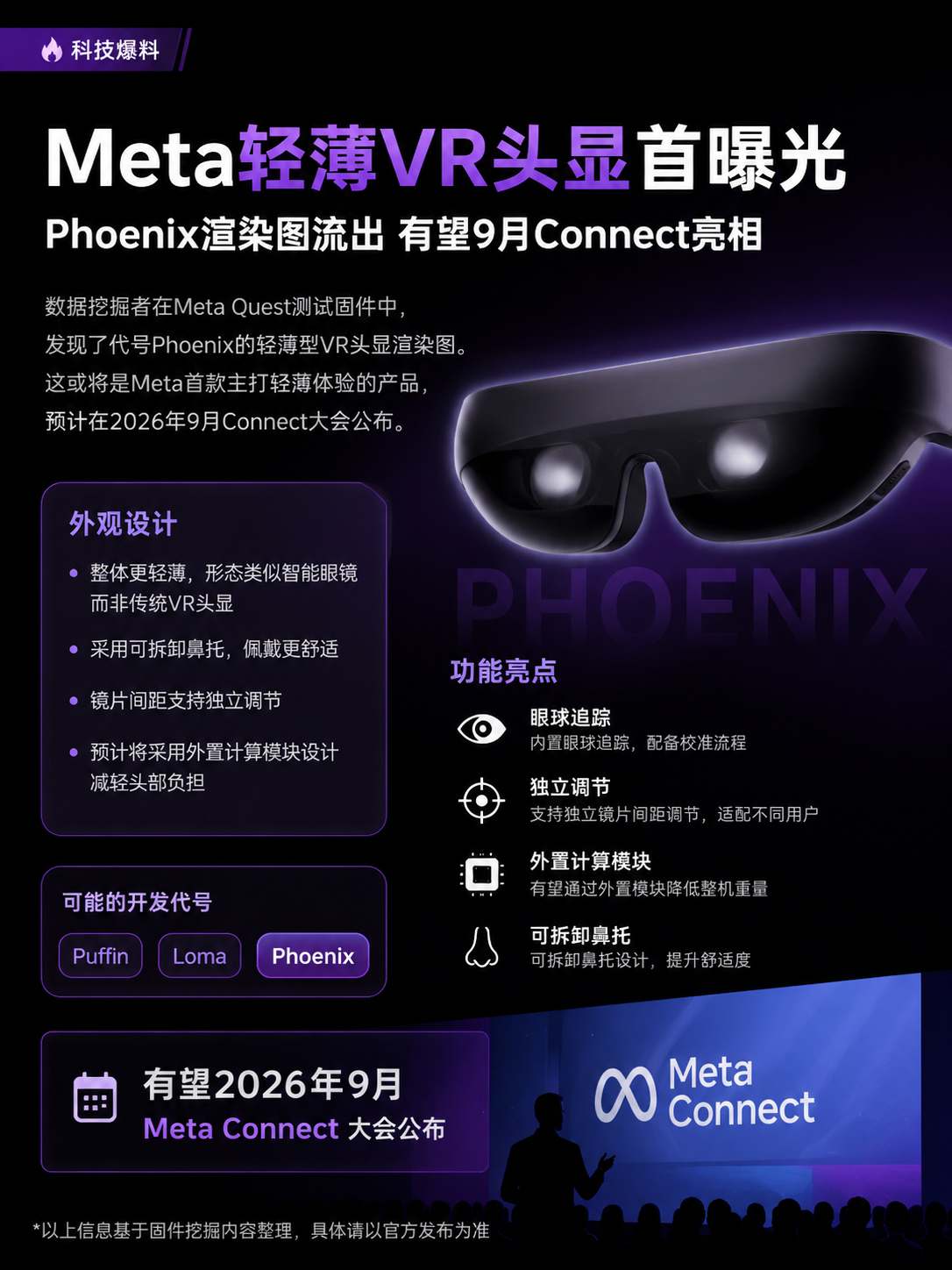 Meta 新款 VR 头显曝光，外形更像智能眼镜 信息图