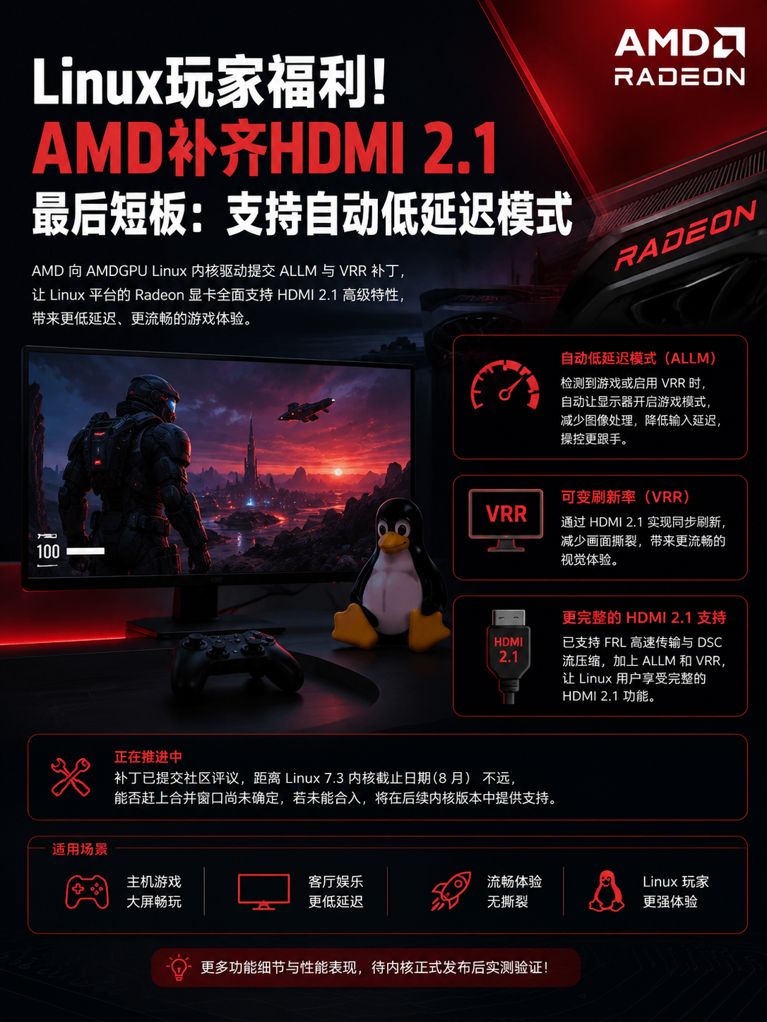 AMD 补齐 Linux 平台 HDMI2.1 低延迟体验 信息图