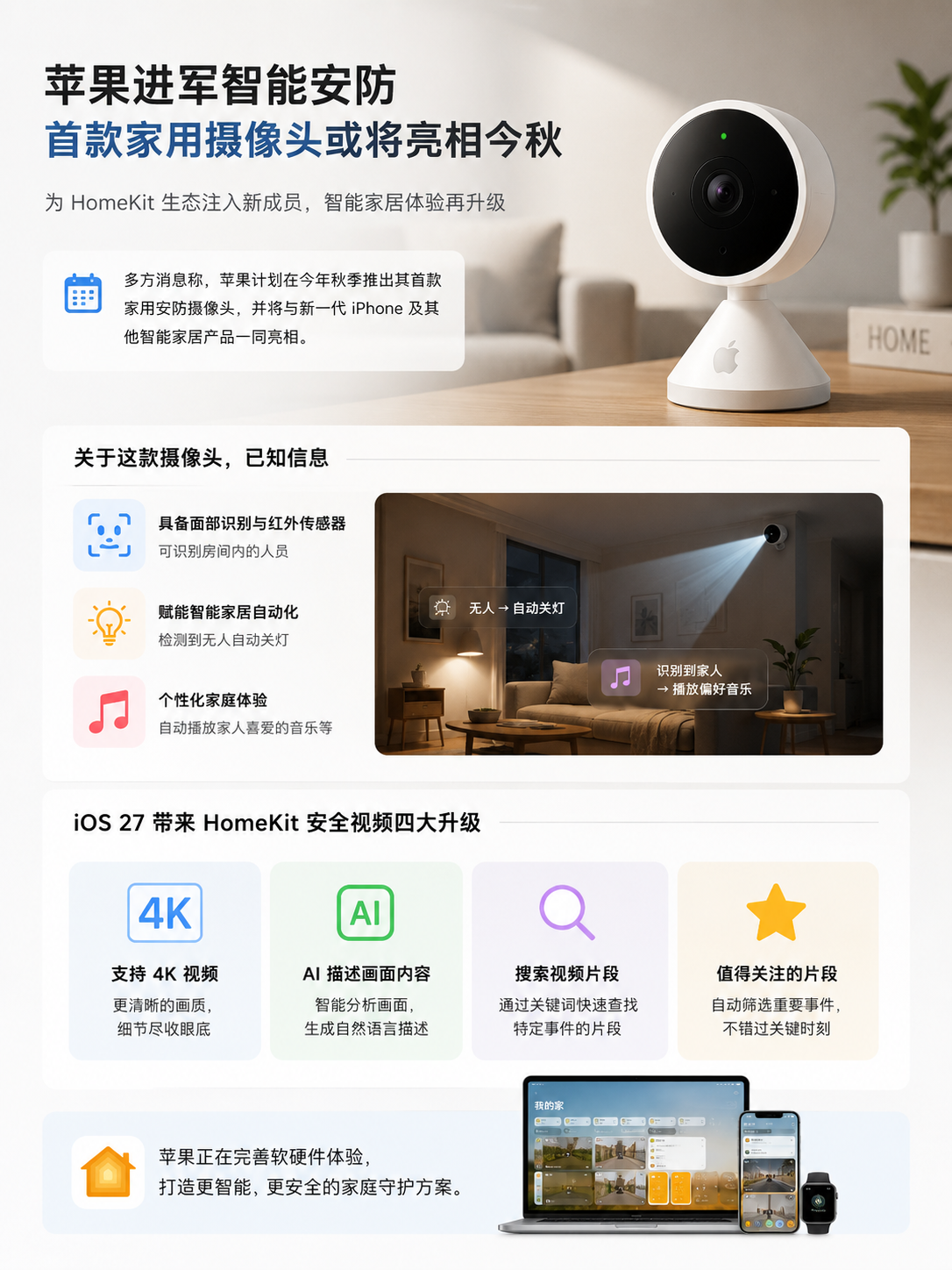 苹果智能家居再升级，首款安防摄像头今秋登场 信息图
