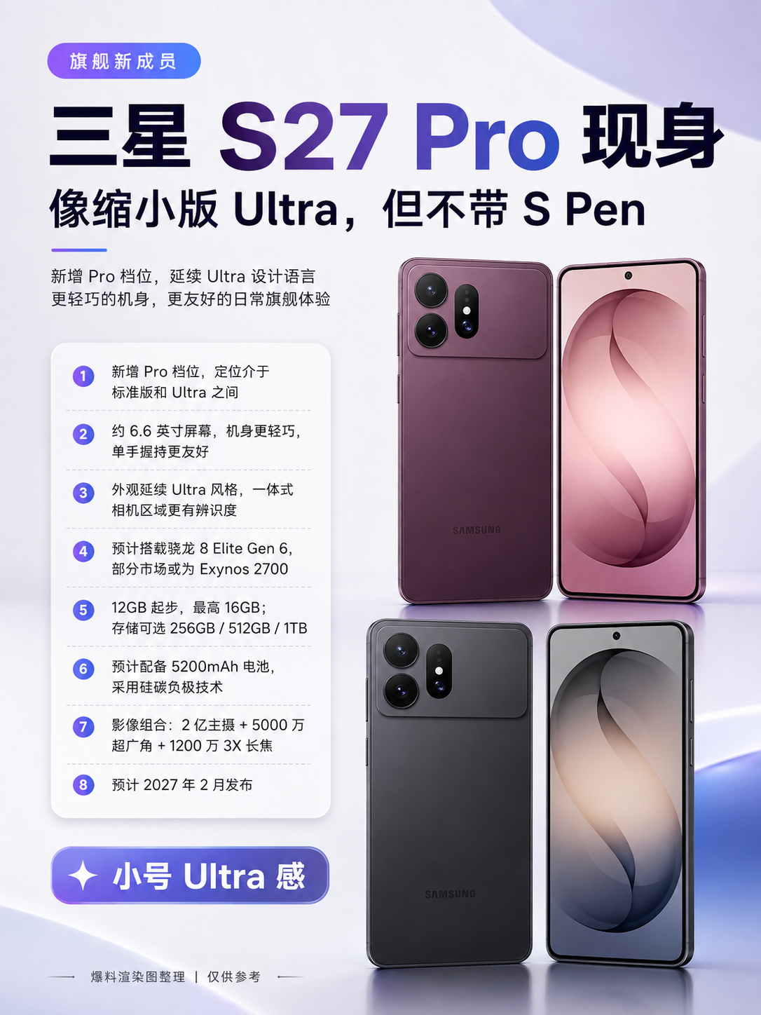 不带S Pen的“小Ultra”，三星S27 Pro曝光 信息图